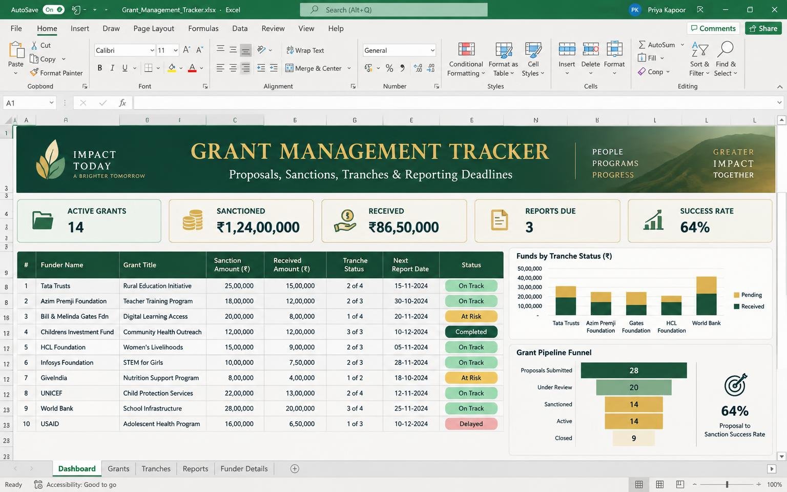 Grant Management Tracker