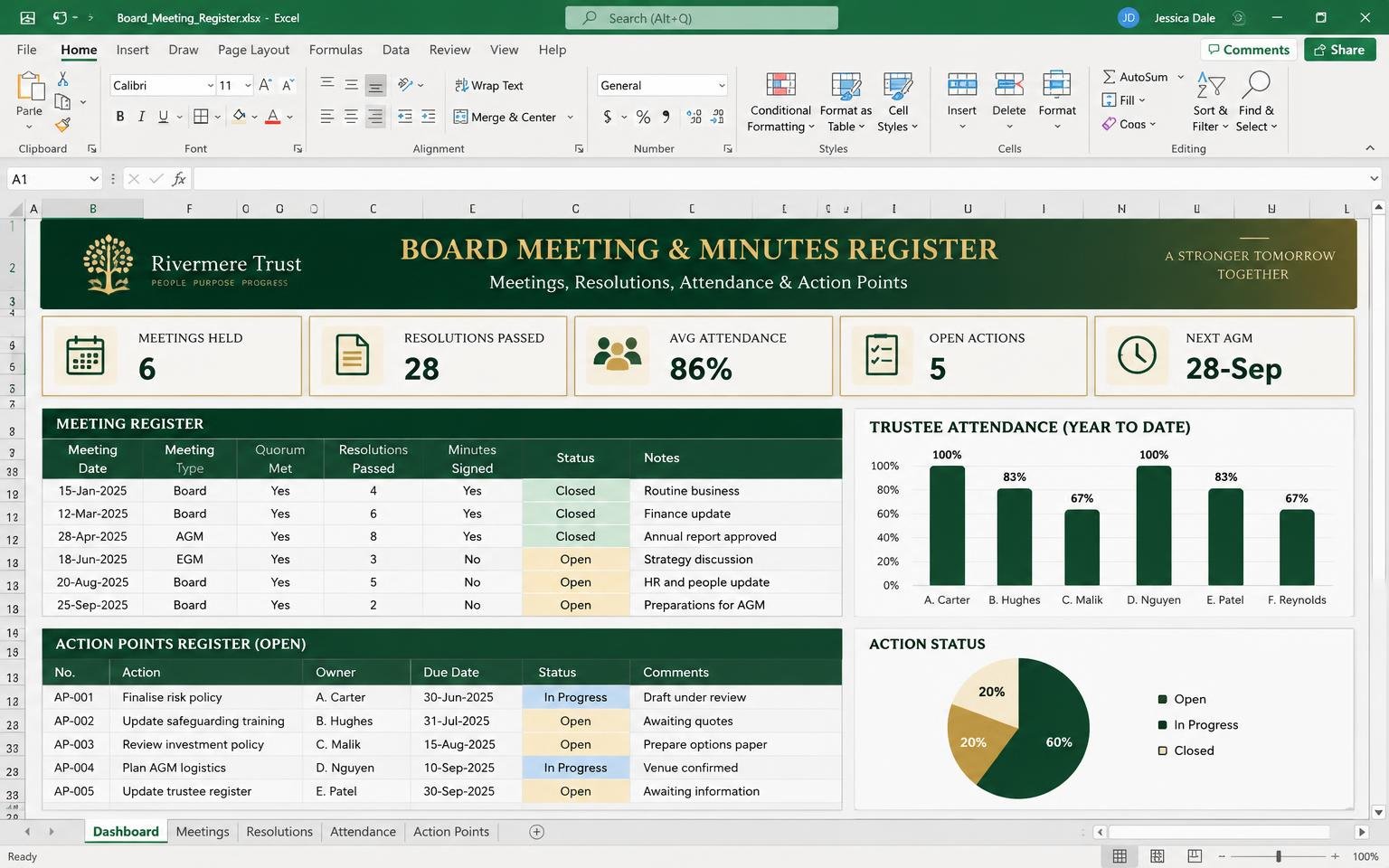 Board Meeting & Minutes Register