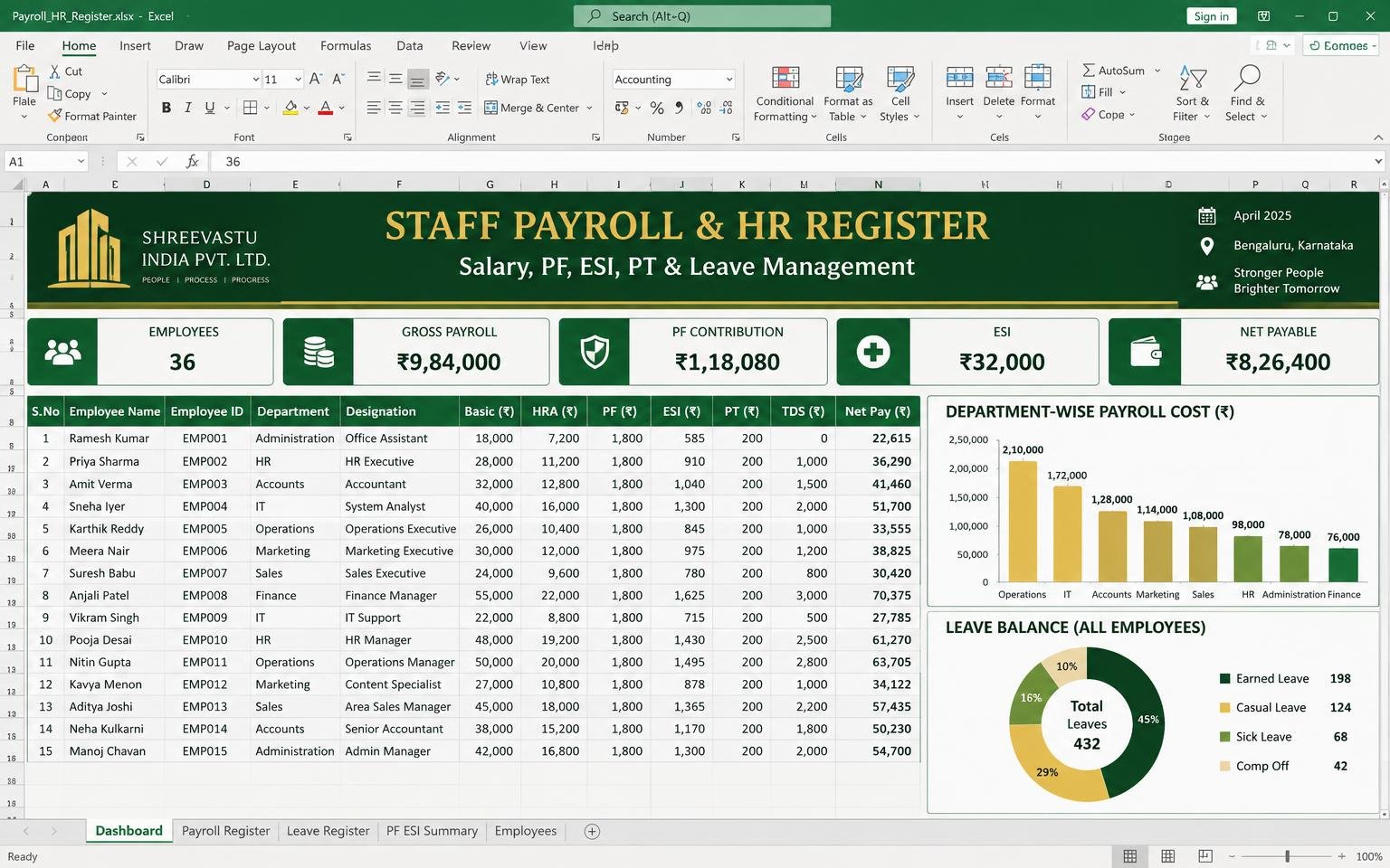 Staff Payroll & HR Register